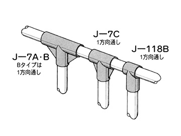 J-118Bの使用例