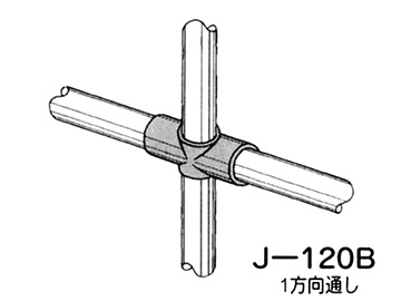 J-120Bの使用例