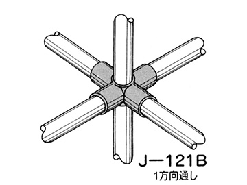 J-121Bの使用例