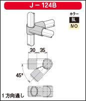 J-124Bの簡易資料