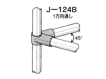 J-124Bの使用例