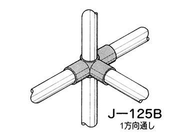 J-125Bの使用例