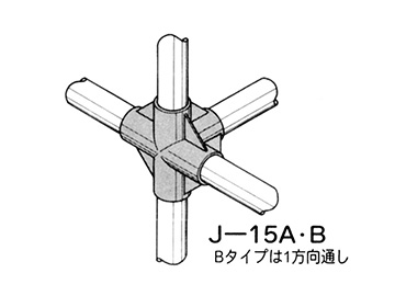 J-15Aの使用例