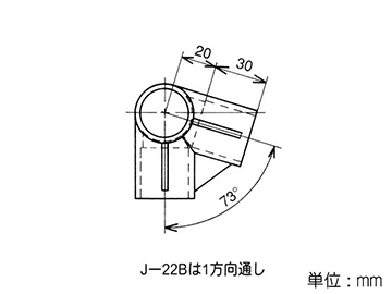 J-22Aの使用例