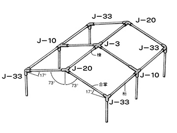 J-3の使用例