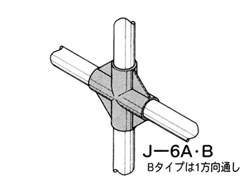 J-6Aの使用例