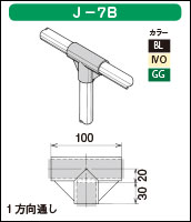 J-7Bの簡易資料